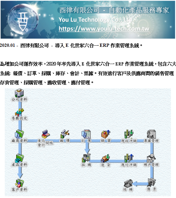 導入E化世家 ERP作業管理系統