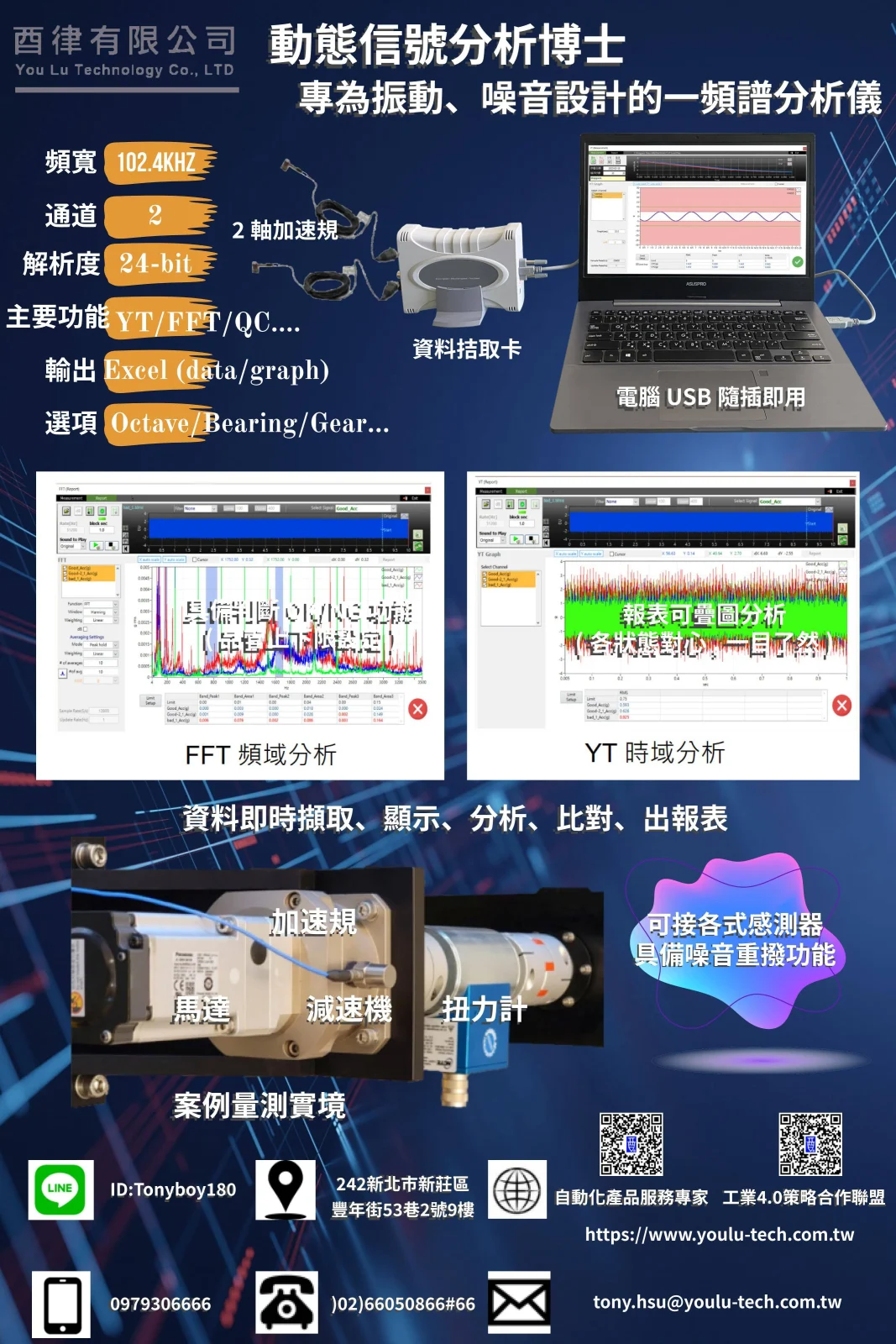動態信號分析博士