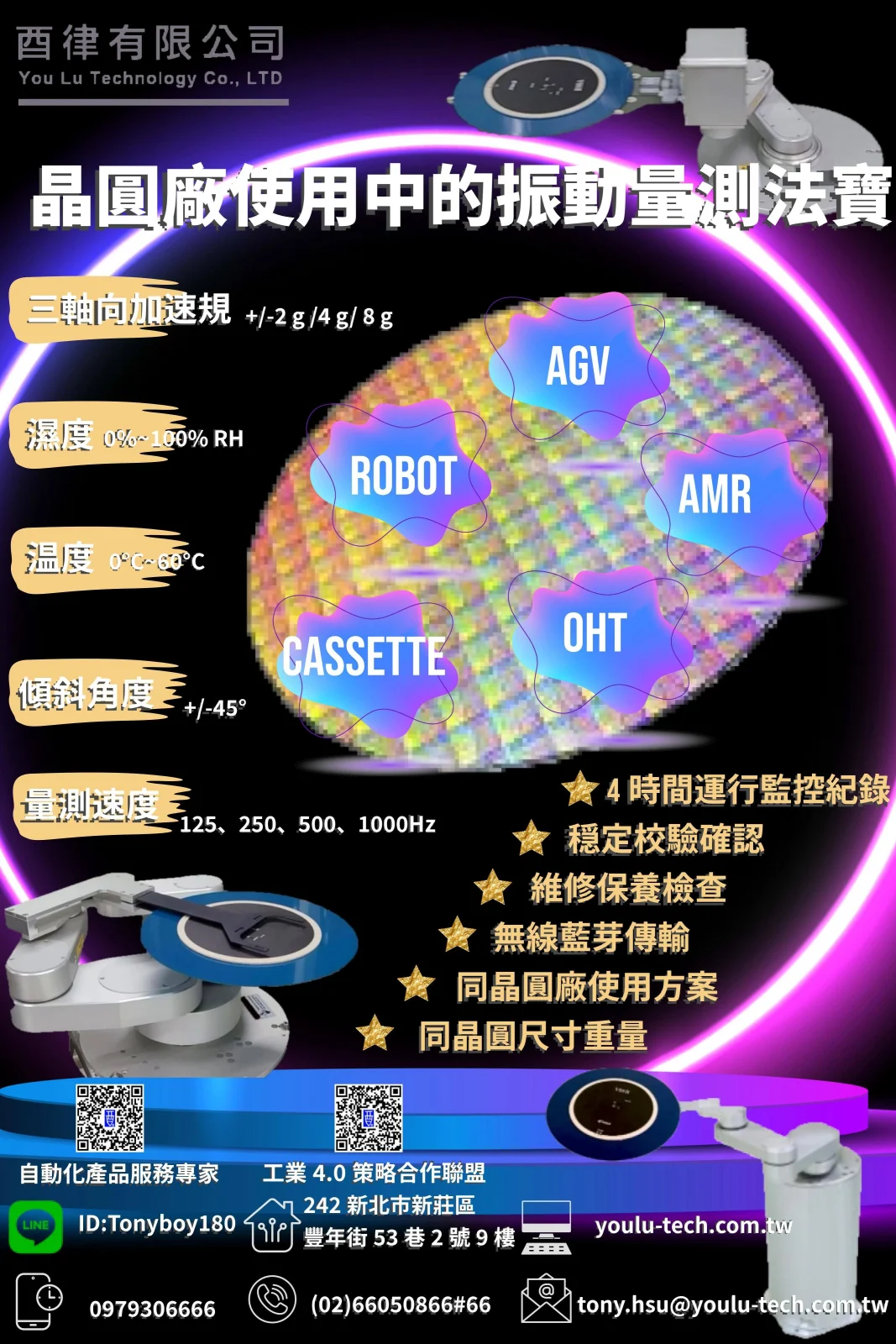 晶圓廠使用中的振動量測法寶